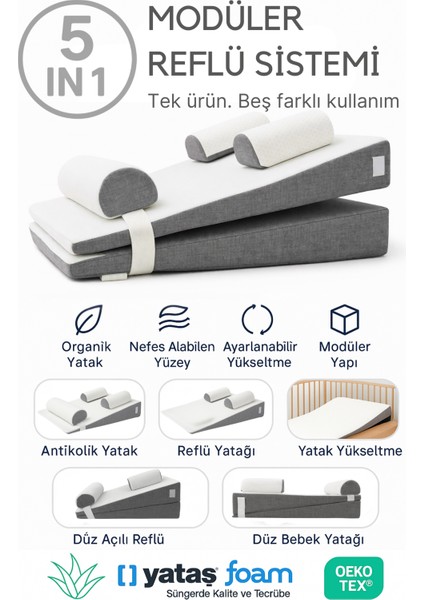 5’i 1 Arada Modüler Reflü Sistemi – Antikolik Bebek Reflü Yatağı