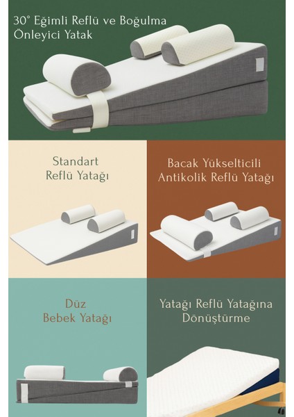 5’i 1 Arada Modüler Reflü Sistemi – Antikolik Bebek Reflü Yatağı fiyatları