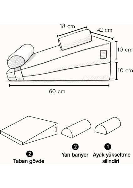 5’i 1 Arada Modüler Reflü Sistemi – Antikolik Bebek Reflü Yatağı indirimleri