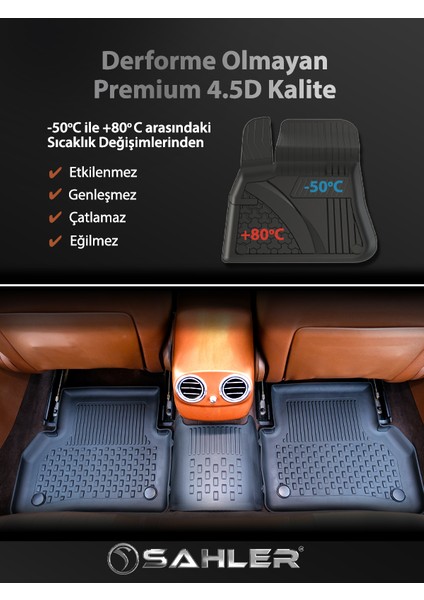 Renault Megan 4 Sedan 2016+ 3D Paspas