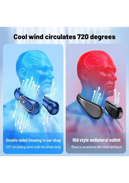 USB Şarjlı Pervanesiz Boyun Fanı – Mini Taşınabilir Sessiz 5 Kademe Yeşil modelleri