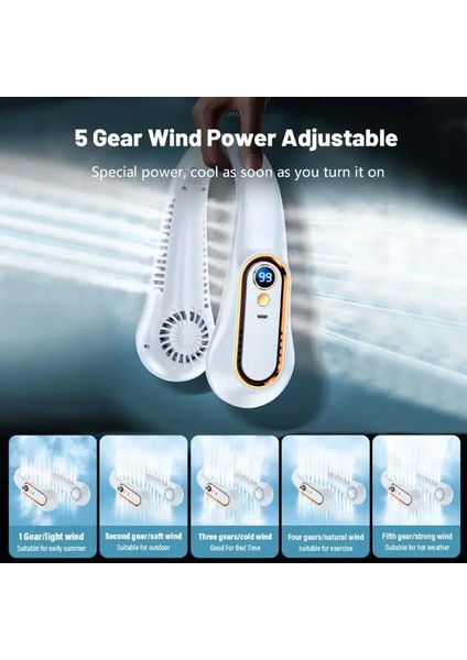USB Şarjlı Pervanesiz Boyun Fanı – Mini Taşınabilir Sessiz 5 Kademe Yeşil fırsatları
