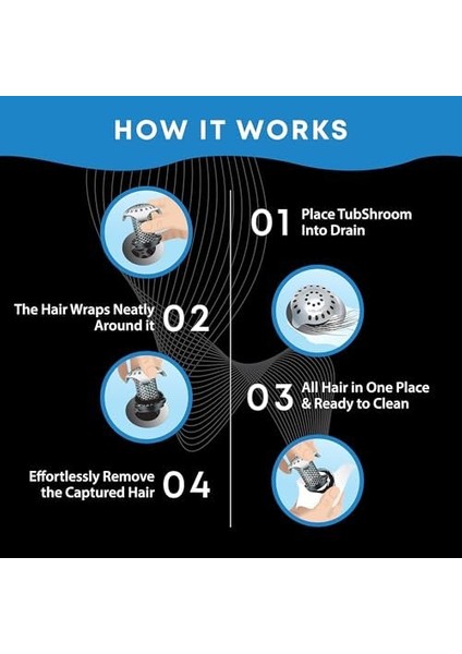 Ultra Devrim Niteliğinde Küvet Gider Koruması, Saç Süzgeci/trampet Gider Süzgeci, Paslanmaz Çelik