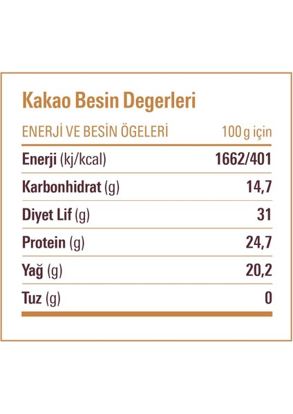 Kakao 250GR fiyatları