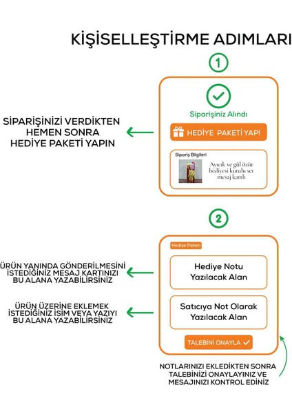 Ayıcık ve Gül Özür Hediyesi Kutulu Set Mesaj Kartlı fiyatları