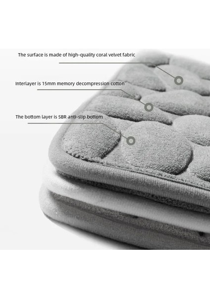 Memory Kaydırmaz Banyo Paspası Pembe modelleri