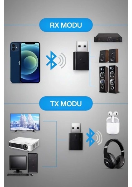 2'si 1 Arada Tak Çalıştır Kablosuz Aux Rx/tx Transmitter Ses Alıcı Verici ( Lisinya ) fiyatları