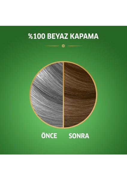 Naturals Saç Boyası Küllü Kumral 7/1 modelleri