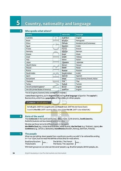 English Vocabulary In Use: Vocabulary Reference And Practice