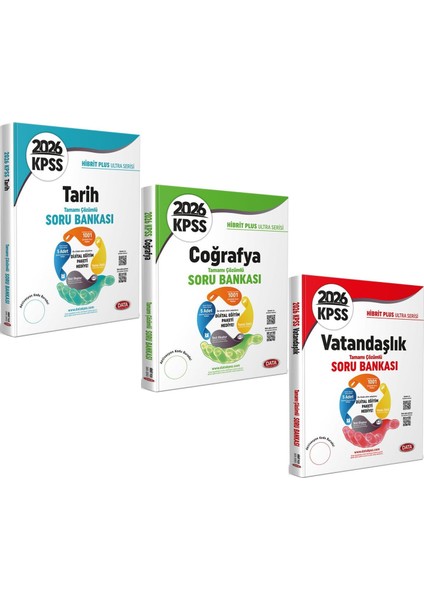 Yayınları 2026 Kpss Tarih Coğrafya ve Vatandaşlık Soru Bankası Seti 3 Kitap