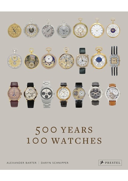 500 Years, 100 Watches