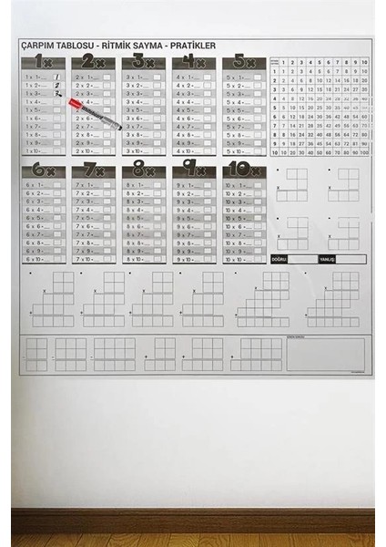 Çarpım Tablosu Ezberleme Manyetik Duvar Stickerı 105 x 100 cm ( Lisinya ) modelleri