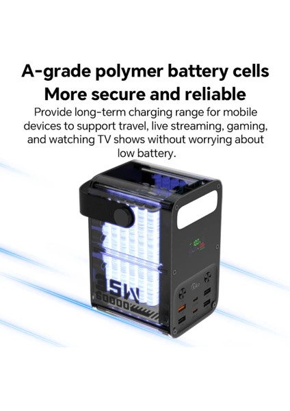 60.000MAH 35W Hızlı Şarj Askılı LED Göstergeli El Fenerli Taşınabilir Powerbank