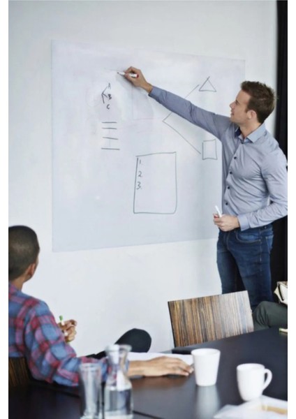2'li 60X100 cm Akıllı Beyaz Kağıt Tahta ve Kalem Hediye fiyatları