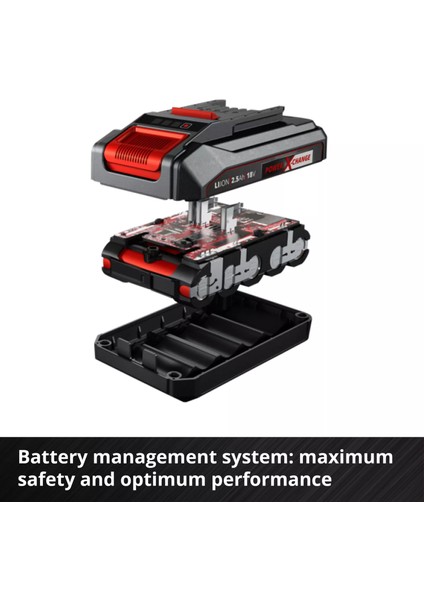 Pxc 2,5 Ah Starter Kit Ş.cihazı Dahil fiyatları