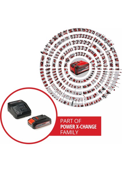 Pxc 2,5 Ah Starter Kit Ş.cihazı Dahil indirimleri