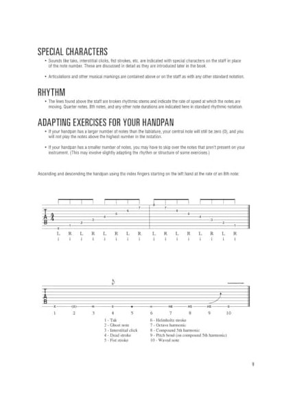 Hal Leonard Handpan Method Book/online Media modelleri