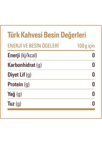 Türk Kahvesi 500G fiyatları