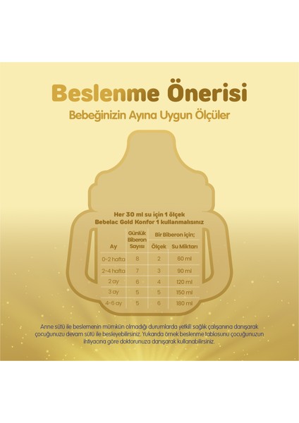 Gold Konfor 1 Bebek Sütü 0-6 Ay 800 Gr