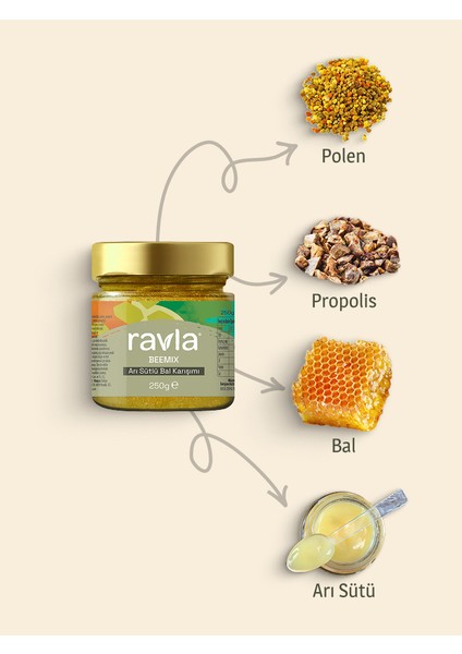 Beemix Arı Sütlü Bal Karışımı - 250g fiyatları