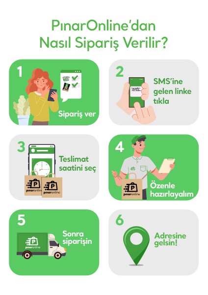 Kahveli Protein Süt 500 ml x 6 Adet