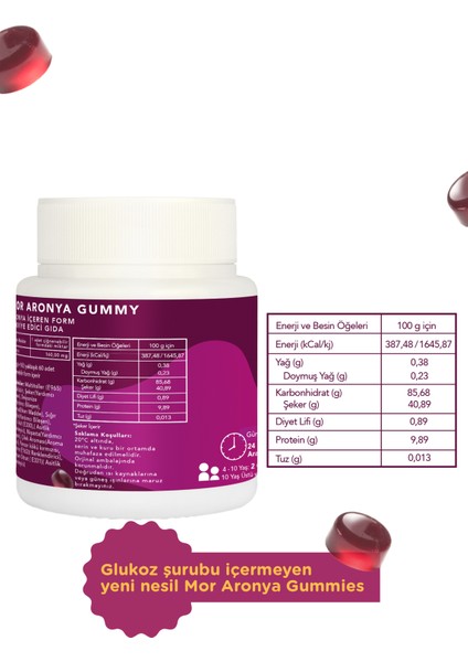 Mor Aronya Gummy 60 Adet modelleri