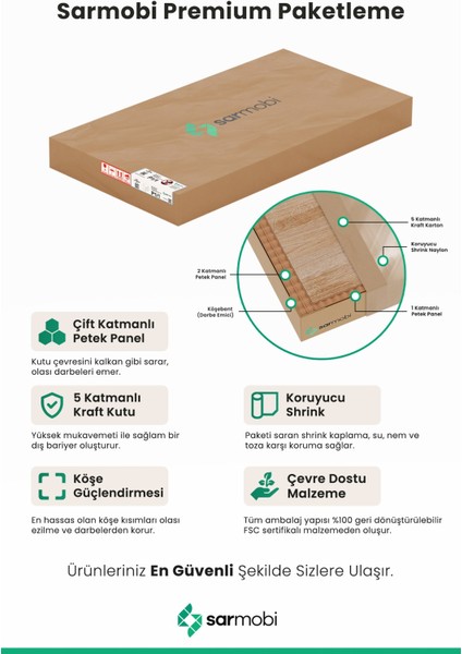 Harmony Mini 2 Kapaklı Kahve Köşesi , Mutfak Stüdyosu