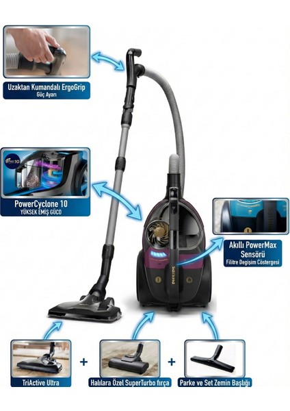 Philips XB9155
