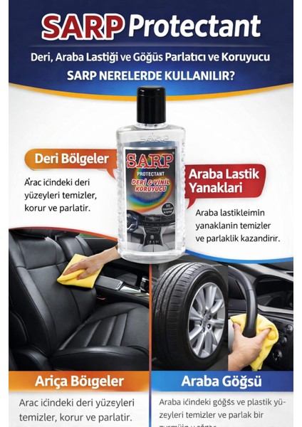 Badem Yağı Deri ve Vinil Koruyucu Parlatıcı Protectant Set fiyatları