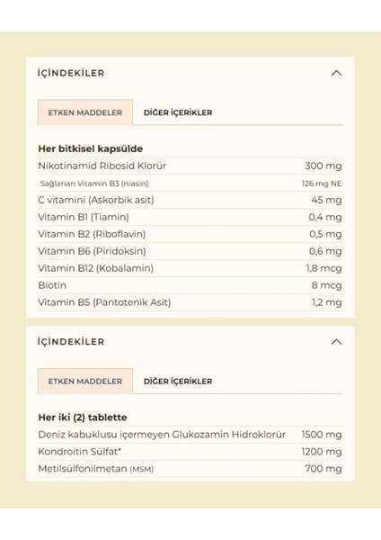 Cellular Energy 14 Kapsül + Glucosamine Chondroitin Msm 60 Tablet fiyatları