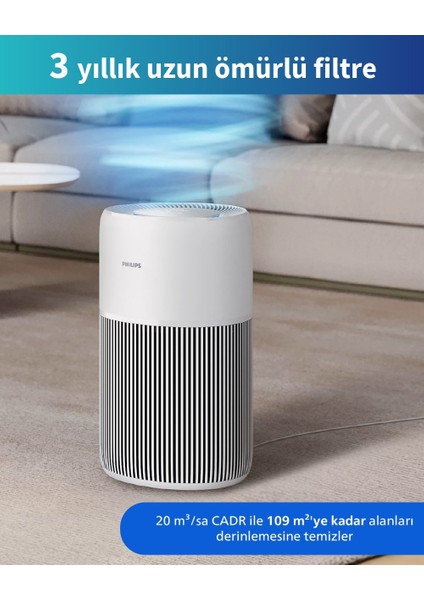 Philips AC2220