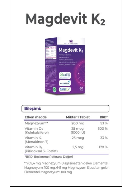 Magdevit K2 modelleri