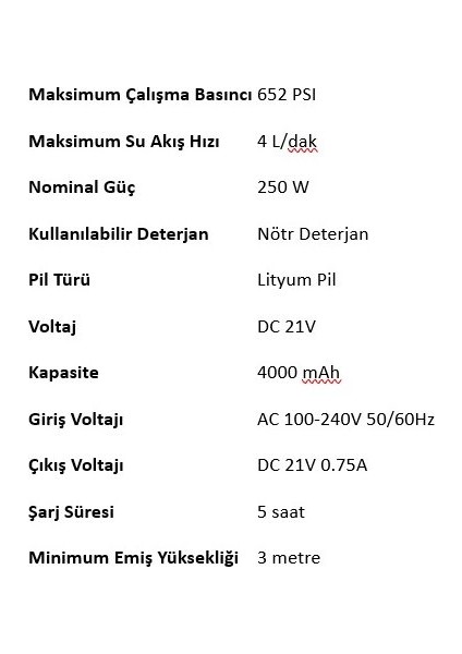 Akülü Basınçlı Yıkamalı 45 Bar FACFW45B fiyatları