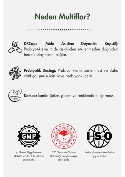 Kadınlar İçin Probiyotik 30 Kapsül Prebiyotik İçerikli Özel Formül