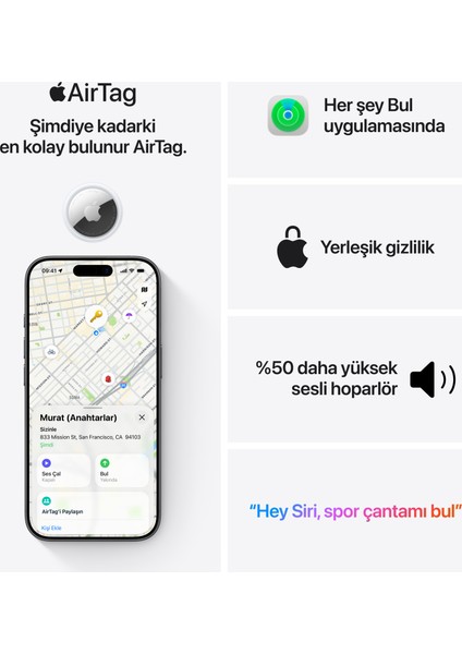 Airtag (2.nesil) 4'lü Paket indirimleri