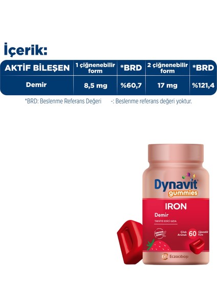 Gummies Iron 60X2 Çiğnenebilir Form - Aile Boyu Kullanım – Demir - Enerji indirimleri