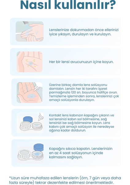 Lens Solüsyon 60 ml modelleri