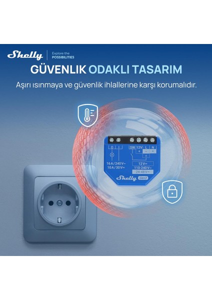 1 Gen3 Akıllı Röle modelleri