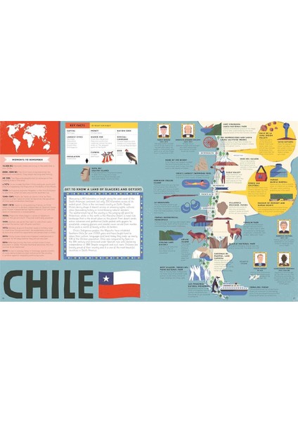 Wide Eyed Editions 50 Maps of the World Kitabı ve Fiyatı