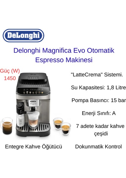 Delonghi Magnifica Evo Otomatik Espresso Makinesi + Xiaomi Baskül Hediye