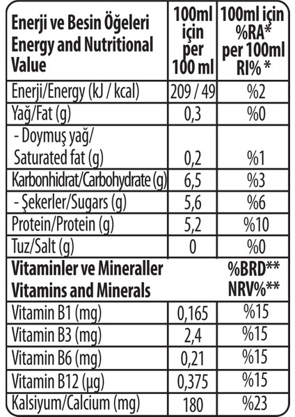 Kakaolu Protein Süt 500 ml x 12 Adet 26g Protein İçeren Laktozsuz Kakaolu İçecek