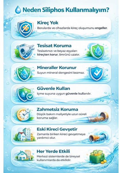254 Siliphos Dolu Tüp fiyatları
