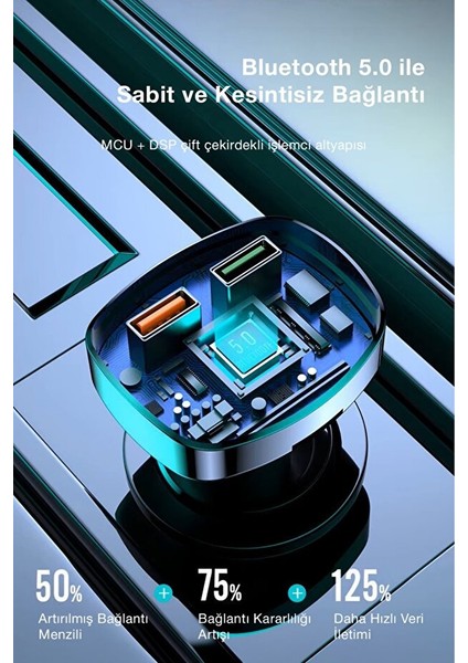 Bluetooth Araç Çakmaklık FM Transmitter | 48W PD Hızlı Şarj | Çift Mikrofon | Araç Şarj Cihazı