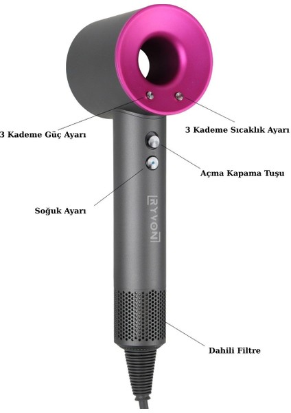Güçlü Saç Kurutma Makinesi 1500 W 5 Başlıklı 3 Kademe Hız Ayarı ile Profesyonel Kullanım fiyatları