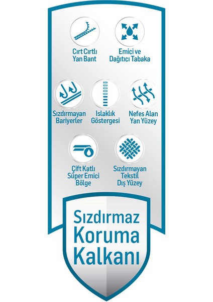 Hasta Bezi M Beden 30 Adet fırsatları