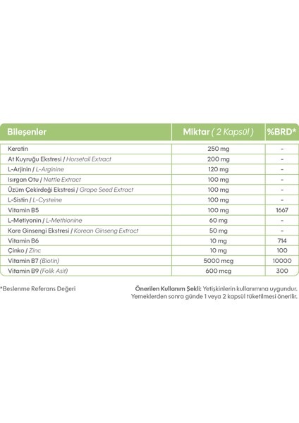 Harecare 60 Tablet fiyatları