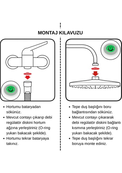 Duş Debi Regülatör Diski 7l/dk | Duşta %75’e Varan Su Tasarrufu | R1/2 Uyumlu