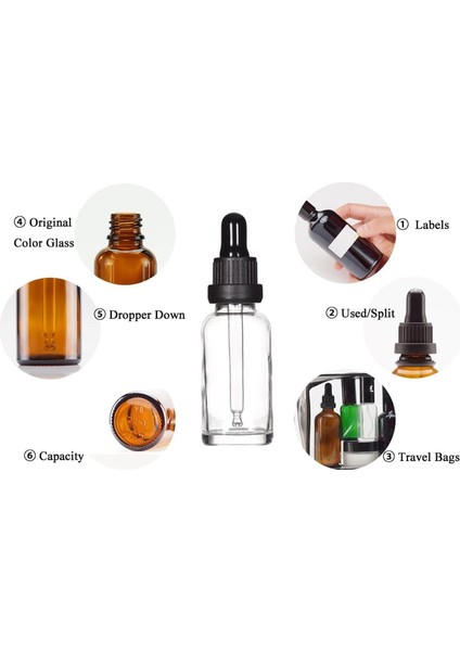 Damlalık Şişe 30 Ml. Cam