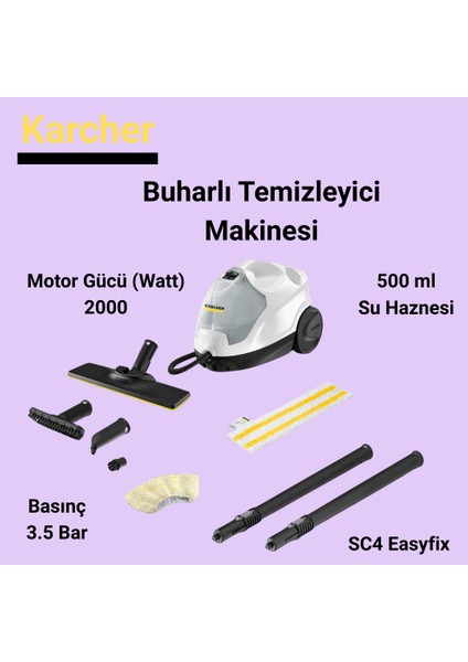 Karcher KMX3608