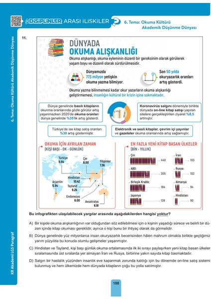 8. Sınıf LGS 4x Paragraf Soru Bankası